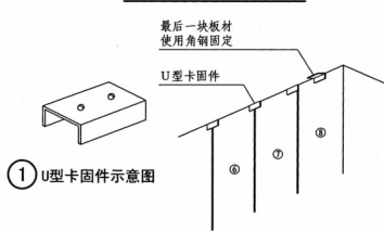 alc砂加氣板材固定方法