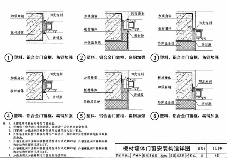 alc外墻板門窗安裝方法