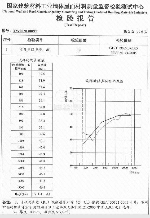 100厚alc板隔音檢測(cè)報(bào)告