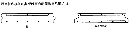 加氣混凝土板材<a href='http://rxt9988.cn/cp/e/' target='_blank'><u>樓板</u></a>、屋面板配筋示意圖