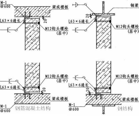 alc內(nèi)墻鉤頭螺栓法