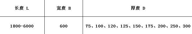 蒸壓加氣混凝土板標(biāo)準(zhǔn)規(guī)格表